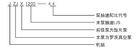 JZJX真空泵機組型號意義